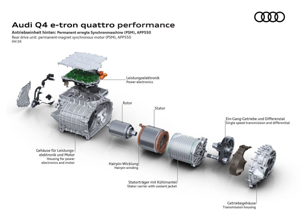 Q4 Etron Rotor